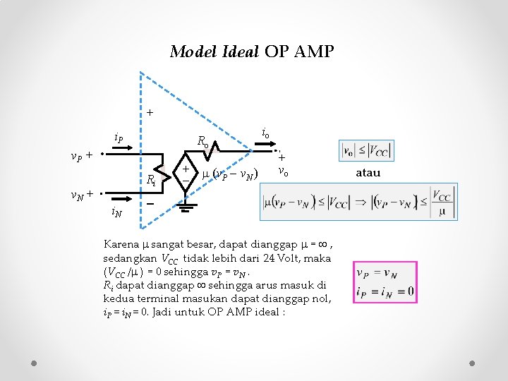 Model Ideal OP AMP + i. P Ro v. P + v. N +