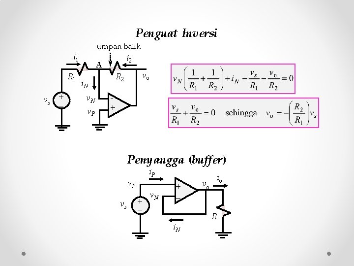 Penguat Inversi umpan balik i 1 R 1 vs + i 2 A i. Penguat Inversi umpan balik i 1 R 1 vs + i 2 A i.