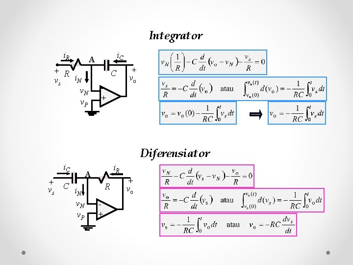 Integrator i. R i. C A + R i. N vs v. N v.