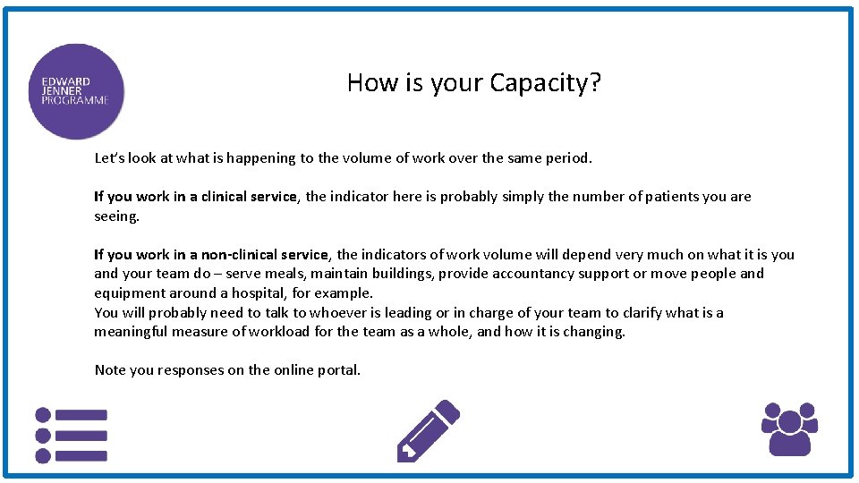 How is your Capacity? Let’s look at what is happening to the volume of