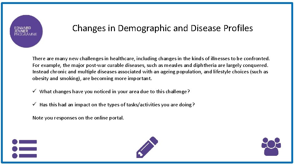 Changes in Demographic and Disease Profiles There are many new challenges in healthcare, including