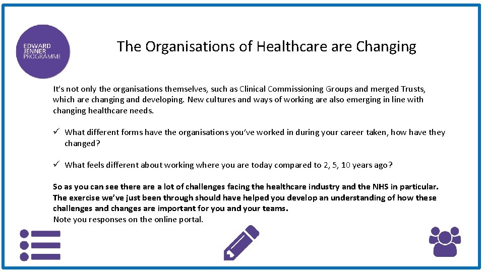 The Organisations of Healthcare Changing It’s not only the organisations themselves, such as Clinical
