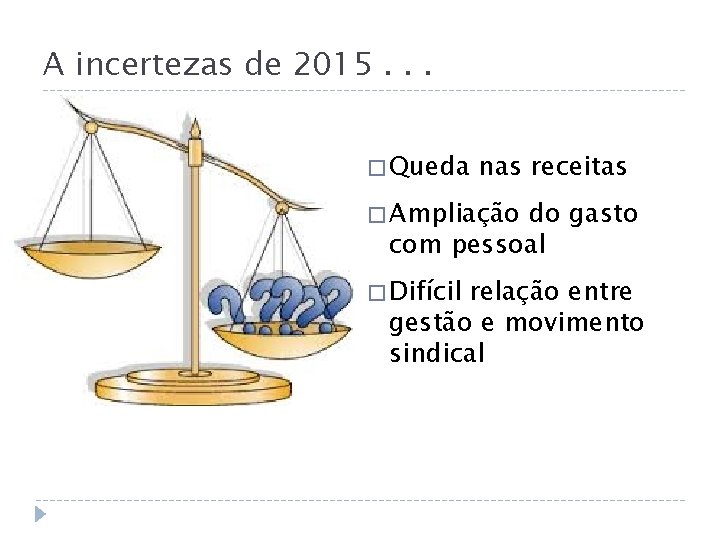 A incertezas de 2015. . . � Queda nas receitas � Ampliação do gasto