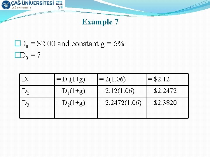 Example 7 �D 0 = $2. 00 and constant g = 6% �D 3