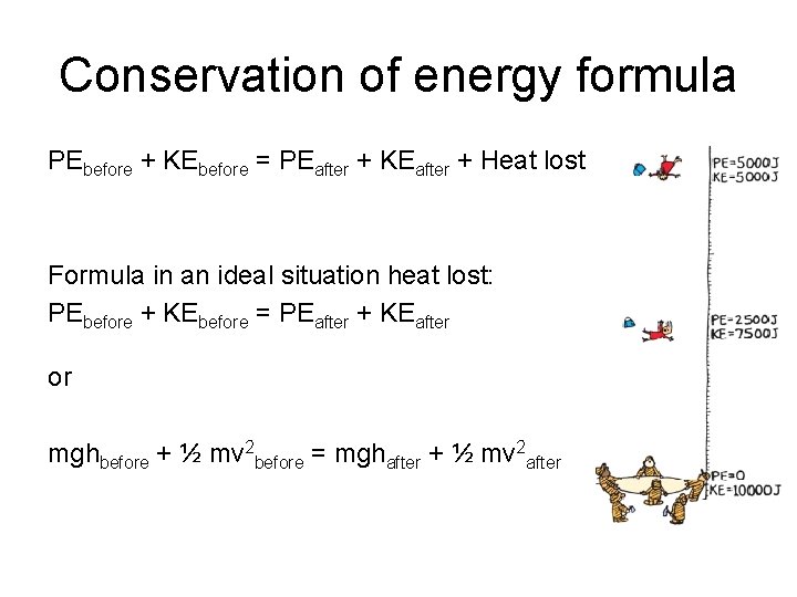 Conservation of energy formula PEbefore + KEbefore = PEafter + KEafter + Heat lost