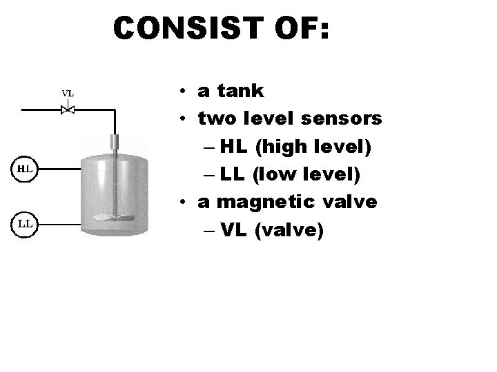 CONSIST OF: • a tank • two level sensors – HL (high level) –