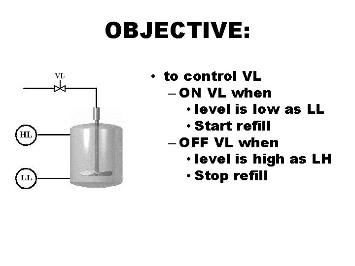 OBJECTIVE: • to control VL – ON VL when • level is low as