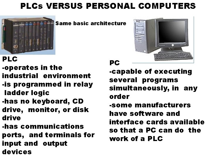 PLCs VERSUS PERSONAL COMPUTERS Same basic architecture PLC -operates in the industrial environment -is