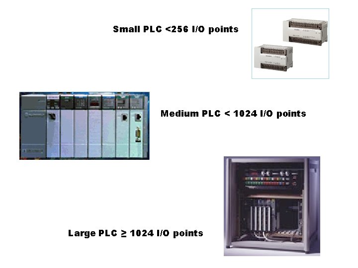 Small PLC <256 I/O points Medium PLC < 1024 I/O points Large PLC ≥