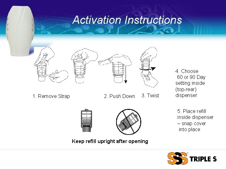 Activation Instructions 1. Remove Strap 2. Push Down 3. Twist 4. Choose 60 or