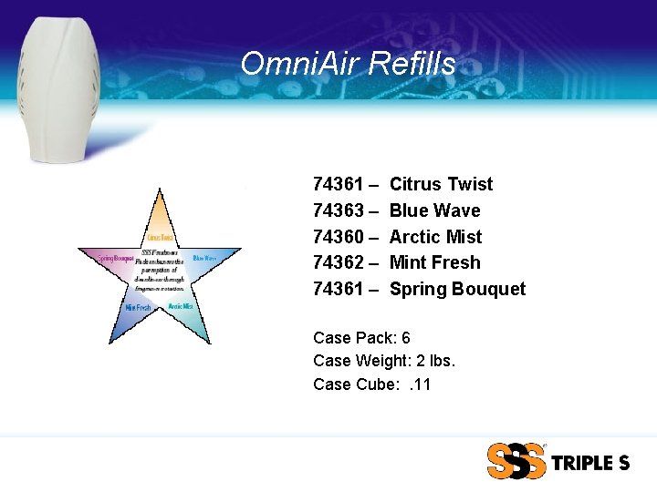 Omni. Air Refills 74361 – 74363 – 74360 – 74362 – 74361 – Citrus