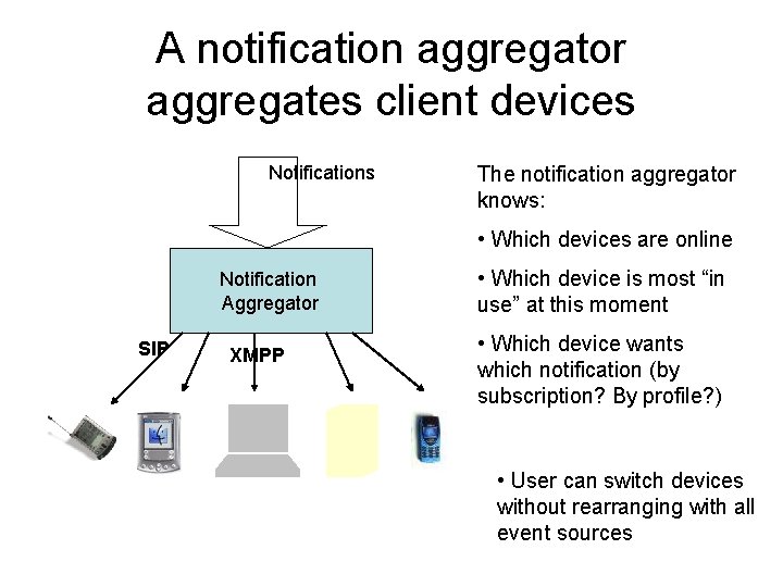 A notification aggregator aggregates client devices Notifications The notification aggregator knows: • Which devices