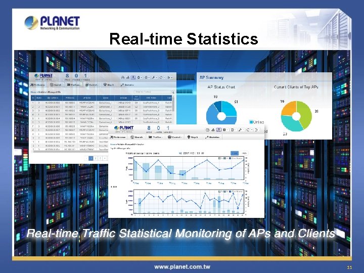 Real-time Statistics 11 