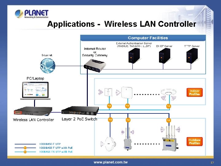 Applications - Wireless LAN Controller 17 