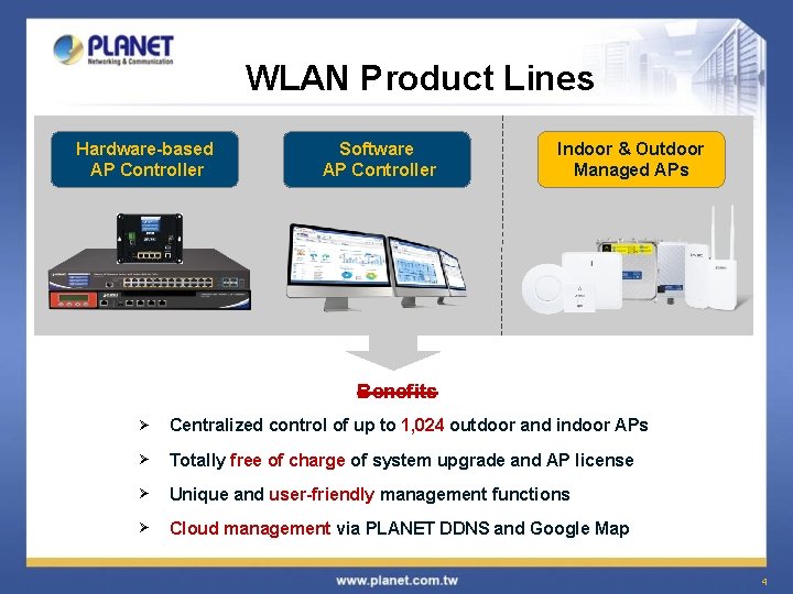 WLAN Product Lines Hardware-based AP Controller Software AP Controller Indoor & Outdoor Managed APs