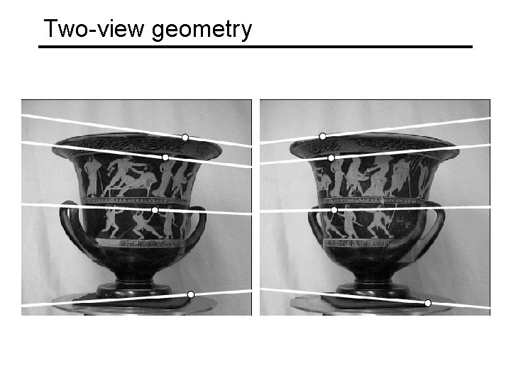 Two-view geometry 