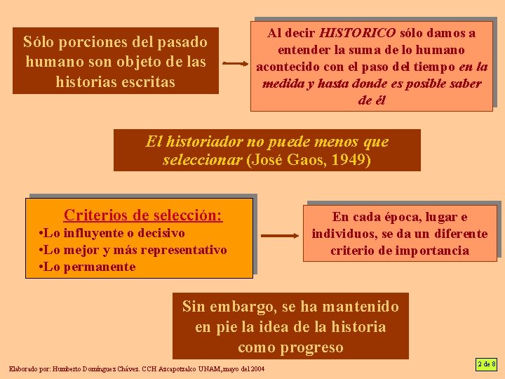 Sólo porciones del pasado humano son objeto de las historias escritas Al decir HISTORICO