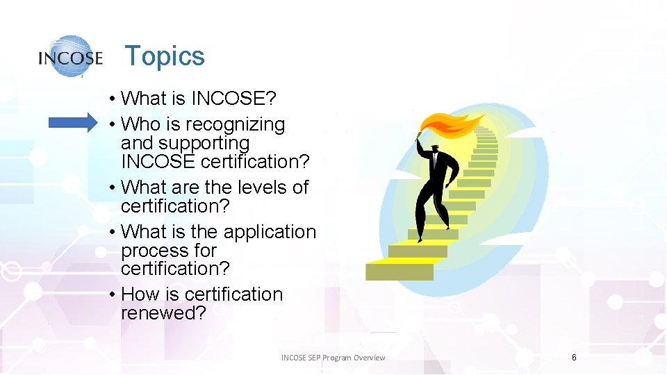 Topics • What is INCOSE? • Who is recognizing and supporting INCOSE certification? •