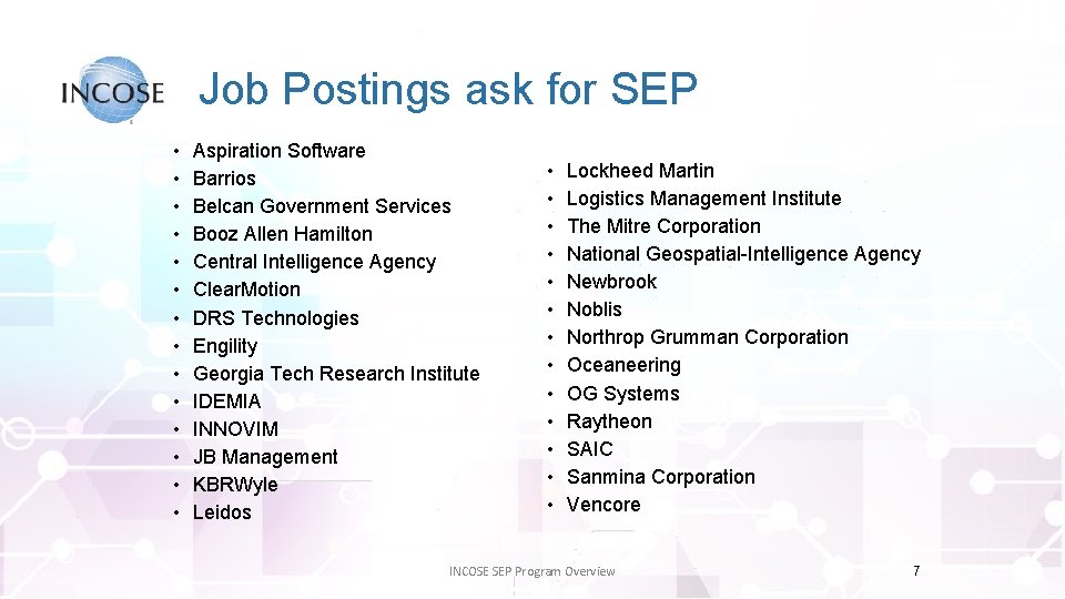 Job Postings ask for SEP • • • • Aspiration Software Barrios Belcan Government