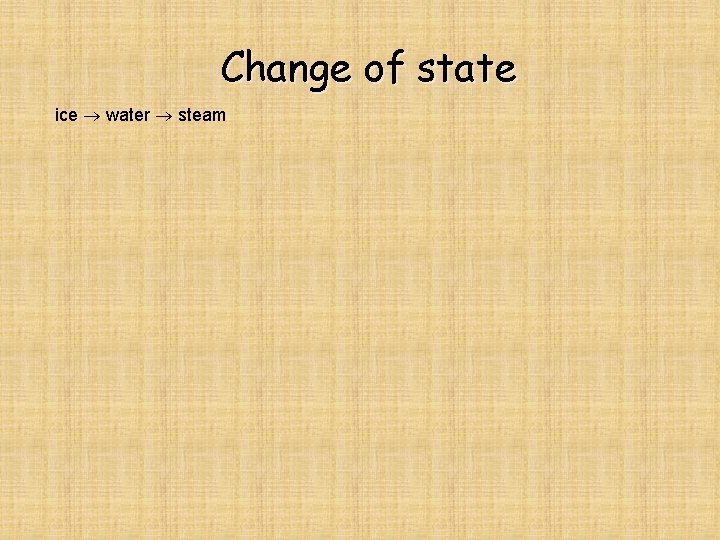 Change of state ice water steam 