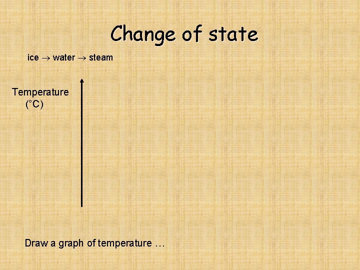 Change of state ice water steam Temperature (°C) Draw a graph of temperature …