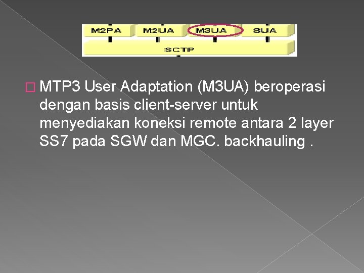 � MTP 3 User Adaptation (M 3 UA) beroperasi dengan basis client-server untuk menyediakan