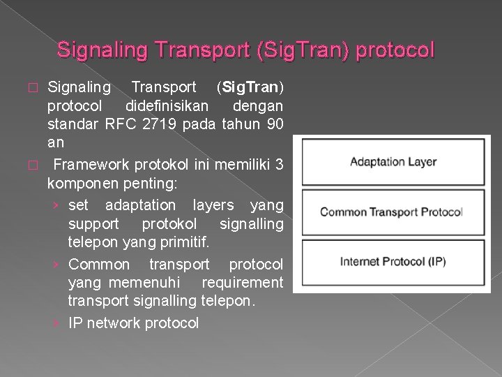 Signaling Transport (Sig. Tran) protocol didefinisikan dengan standar RFC 2719 pada tahun 90 an