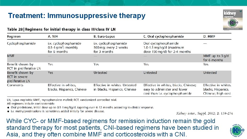 Treatment: Immunosuppressive therapy While CYC- or MMF-based regimens for remission induction remain the gold Treatment: Immunosuppressive therapy While CYC- or MMF-based regimens for remission induction remain the gold