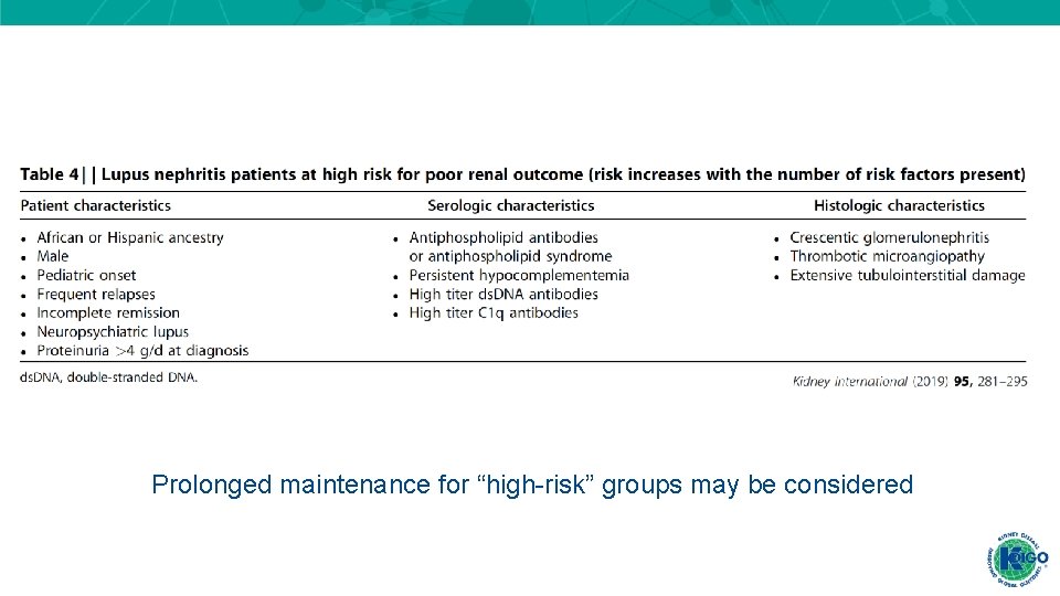 Prolonged maintenance for “high-risk” groups may be considered Prolonged maintenance for “high-risk” groups may be considered