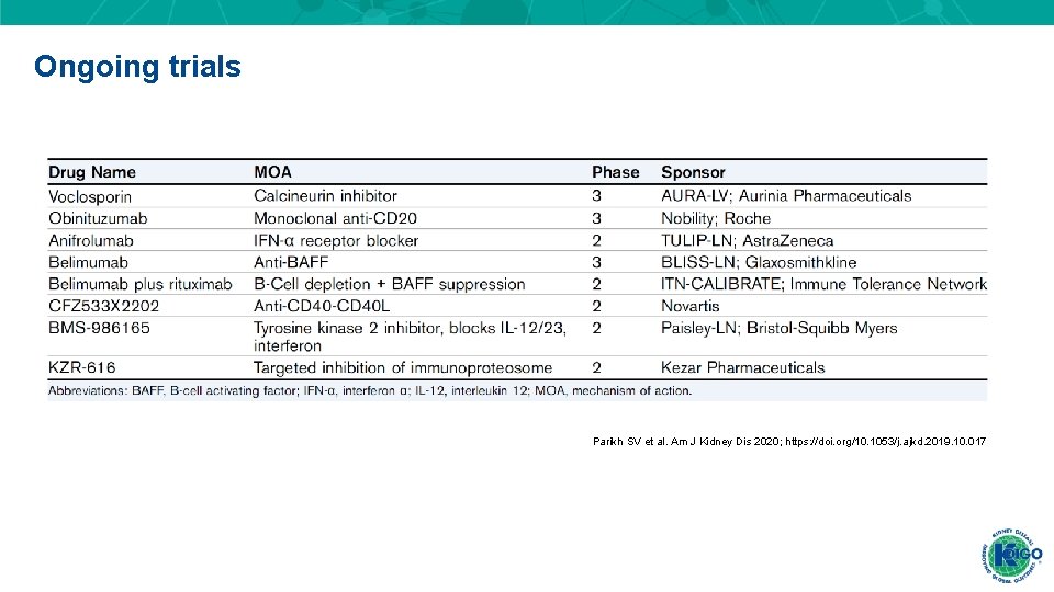 Ongoing trials Parikh SV et al. Am J Kidney Dis 2020; https: //doi. org/10. Ongoing trials Parikh SV et al. Am J Kidney Dis 2020; https: //doi. org/10.