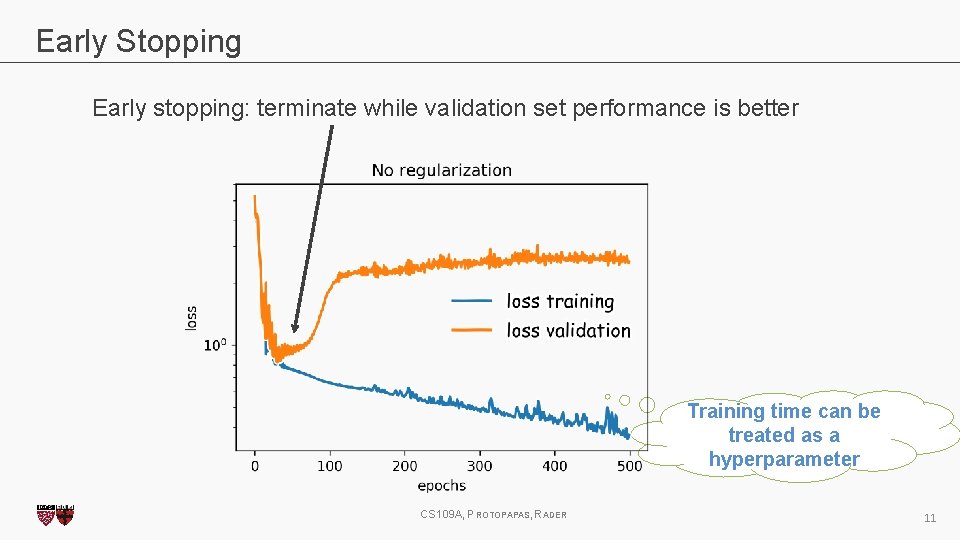 Early Stopping Early stopping: terminate while validation set performance is better Training time can Early Stopping Early stopping: terminate while validation set performance is better Training time can