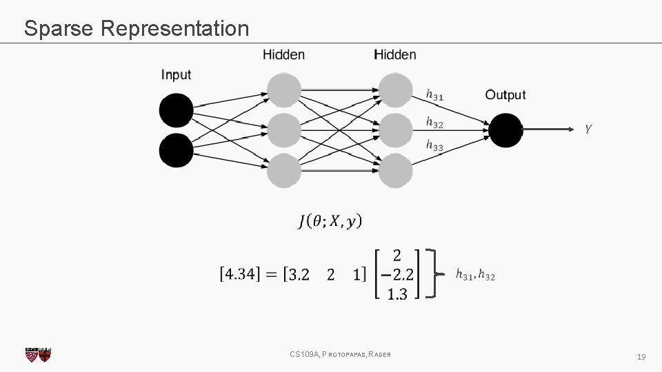 Sparse Representation CS 109 A, PROTOPAPAS, RADER 19 Sparse Representation CS 109 A, PROTOPAPAS, RADER 19