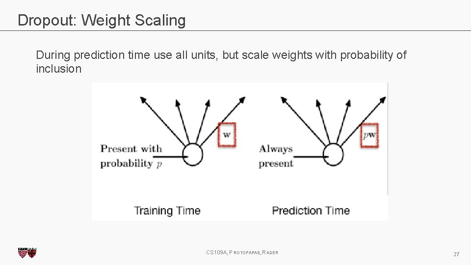 Dropout: Weight Scaling During prediction time use all units, but scale weights with probability Dropout: Weight Scaling During prediction time use all units, but scale weights with probability