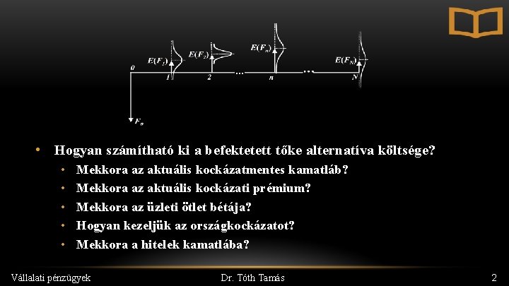  • Hogyan számítható ki a befektetett tőke alternatíva költsége? • • • Mekkora