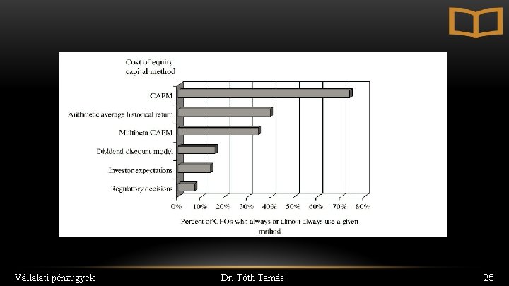 Vállalati pénzügyek Dr. Tóth Tamás 25 