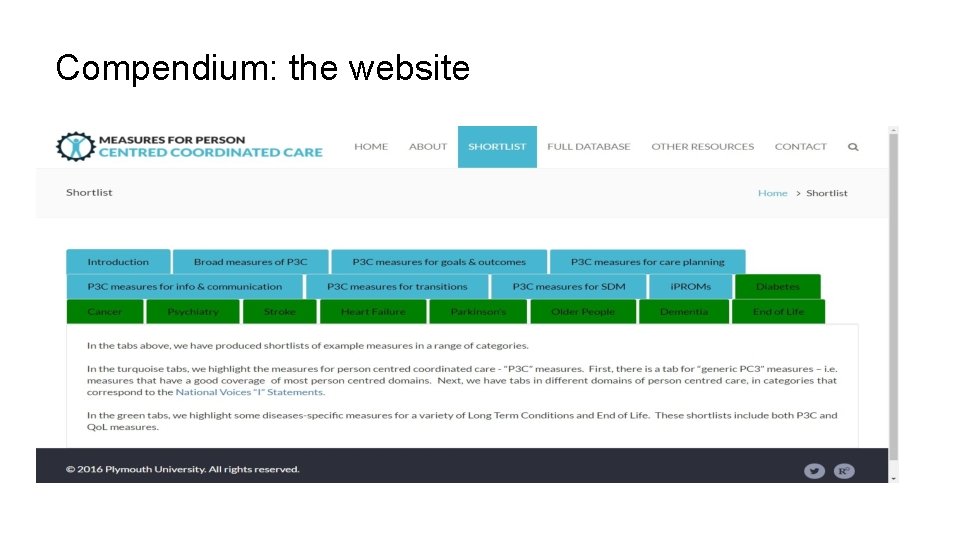 Compendium: the website 