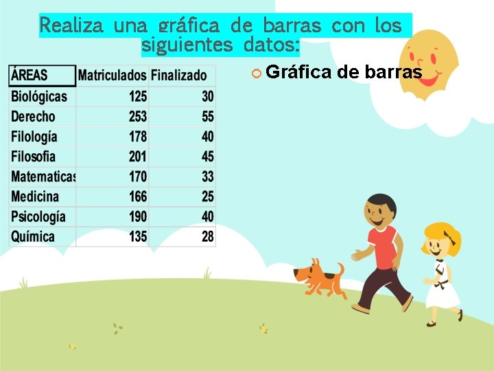 Realiza una gráfica de barras con los siguientes datos: Gráfica de barras Realiza una gráfica de barras con los siguientes datos: Gráfica de barras