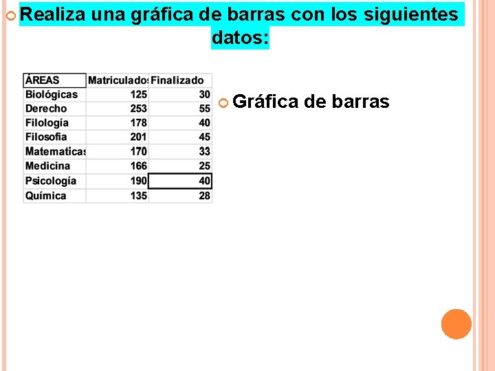 Realiza una gráfica de barras con los siguientes datos: Gráfica de barras Realiza una gráfica de barras con los siguientes datos: Gráfica de barras