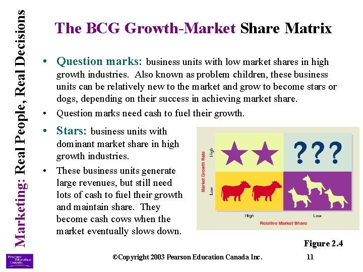 Marketing: Real People, Real Decisions The BCG Growth-Market Share Matrix • Question marks: business