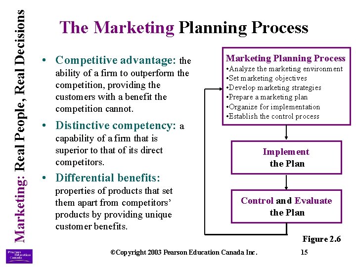 Marketing: Real People, Real Decisions The Marketing Planning Process • Competitive advantage: the ability