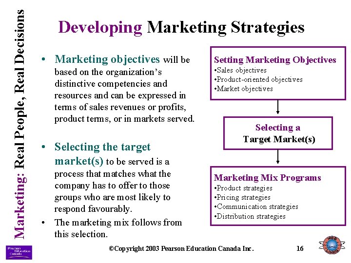 Marketing: Real People, Real Decisions Developing Marketing Strategies • Marketing objectives will be based