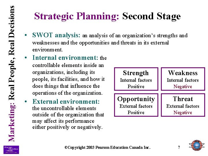 Marketing: Real People, Real Decisions Strategic Planning: Second Stage • SWOT analysis: an analysis