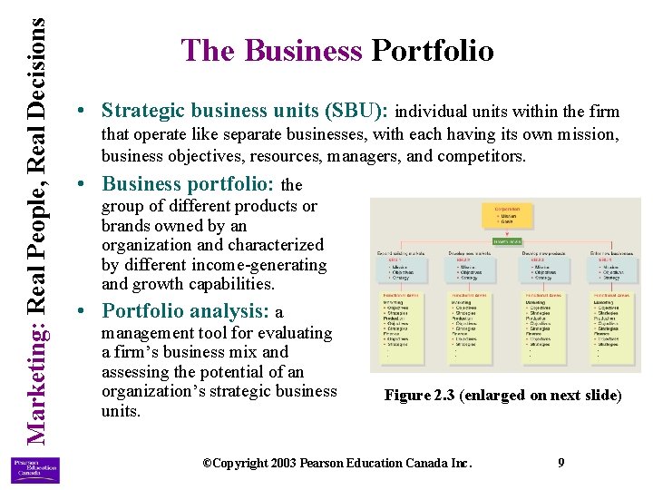 Marketing: Real People, Real Decisions The Business Portfolio • Strategic business units (SBU): individual