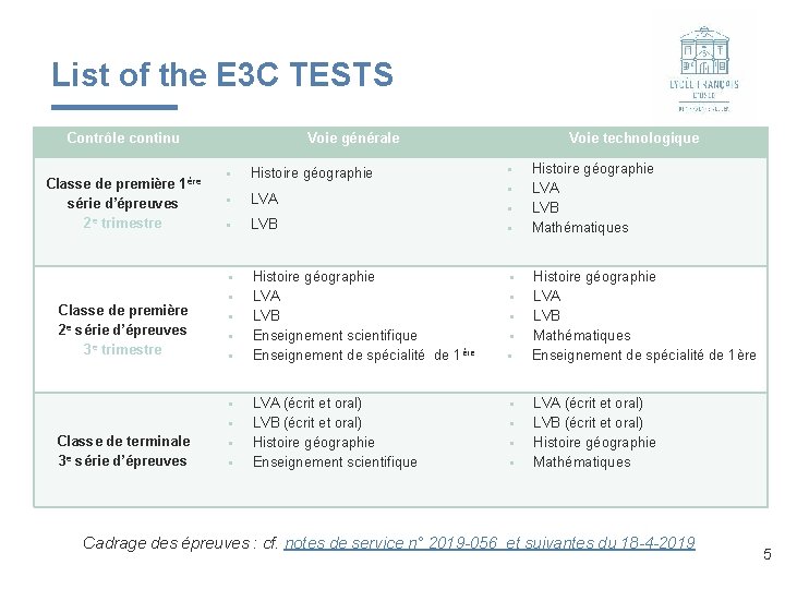 List of the E 3 C TESTS Contrôle continu Classe de première 1ère série List of the E 3 C TESTS Contrôle continu Classe de première 1ère série