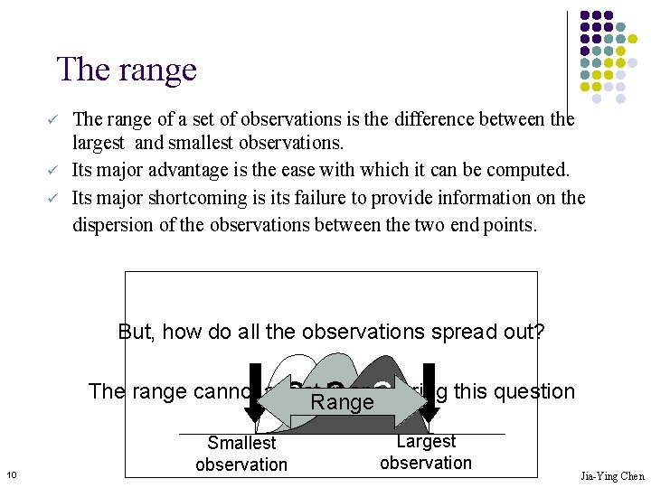 The range ü ü ü The range of a set of observations is the