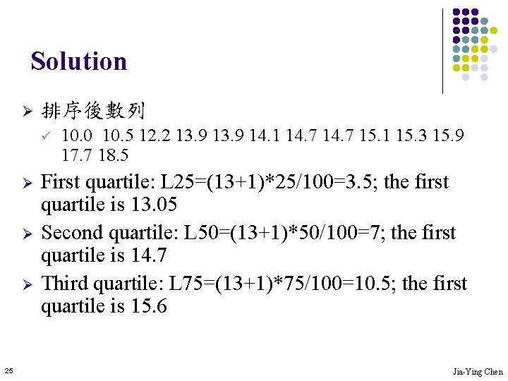 Solution Ø 排序後數列 ü Ø Ø Ø 25 10. 0 10. 5 12. 2