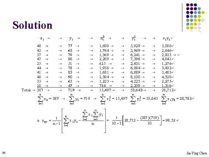 Solution 36 Jia-Ying Chen 