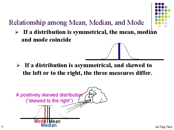 Relationship among Mean, Median, and Mode Ø If a distribution is symmetrical, the mean,