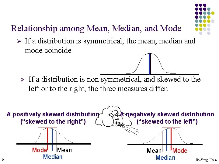 Relationship among Mean, Median, and Mode Ø Ø 9 If a distribution is symmetrical,