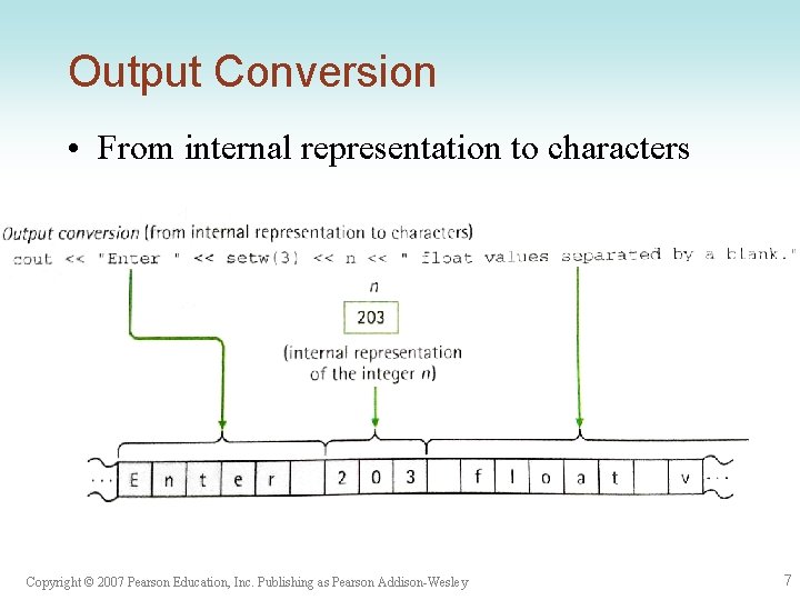 Output Conversion • From internal representation to characters Copyright © 2007 Pearson Education, Inc.